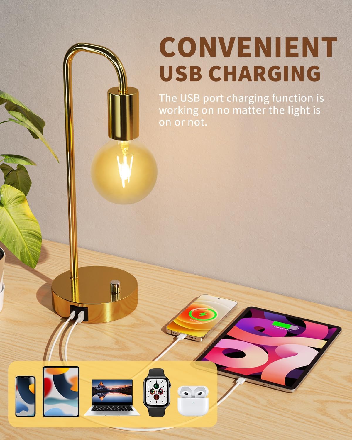 ONEWISH Industrial Table Lamp Set of 2 with USB A&C Charging Port, Stepless Dimmable Nightstand Bedside Lamps for Bedroom, Desk Lamps with…