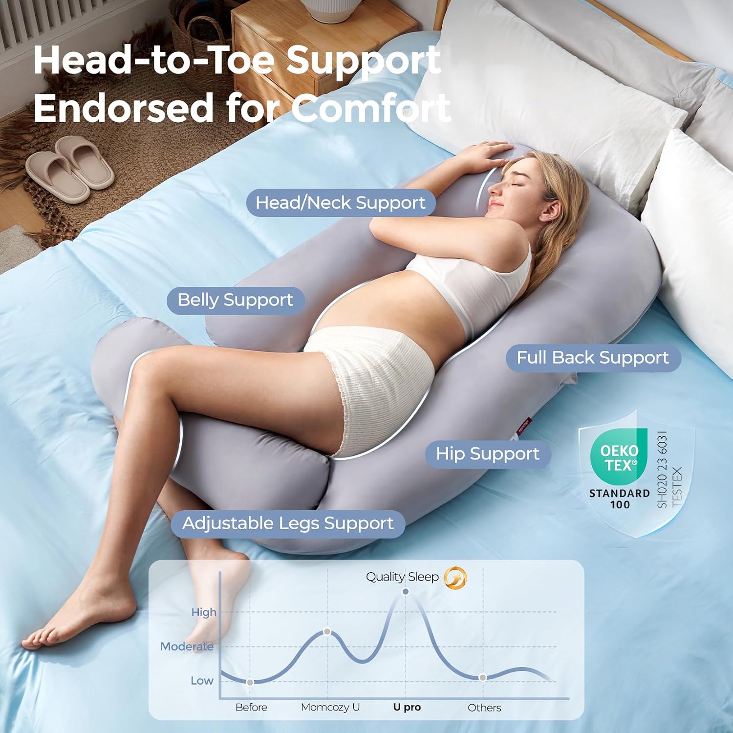 Momcozy Pregnancy Pillow with Cooling Cover, Dreamlign U Pro Maternity Pillow with Adjustable Leg Pillow - Support for Back, HIPS, Belly, L…