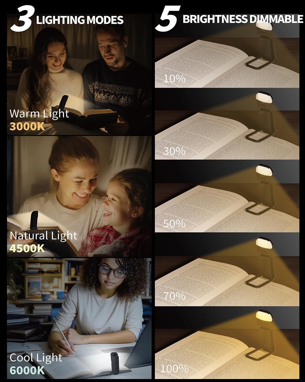 HEMONNKAM Book Reading Light, 2 Pack Rechargeable Clip on Booklight, Eye Caring 3 Color Temperatures & 5 Brightness Levels, Night Use for…