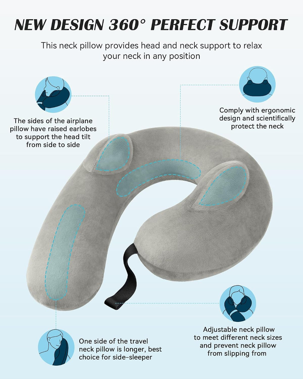 Patented Design Inflatable Travel Neck Pillow – Airplane Neck Pillow with 360° Head & Neck Support, Soft Washable Velvet Cover, Compact…