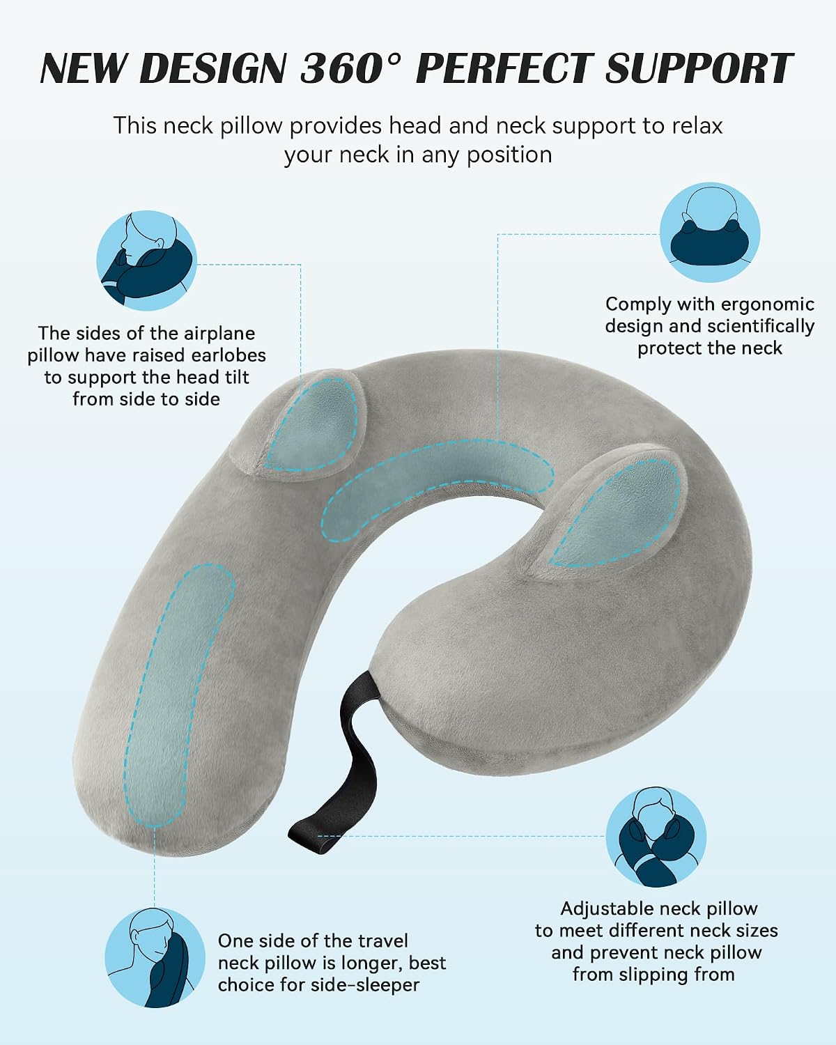 Patented Design Inflatable Travel Neck Pillow – Airplane Neck Pillow with 360° Head & Neck Support, Soft Washable Velvet Cover, Compact…