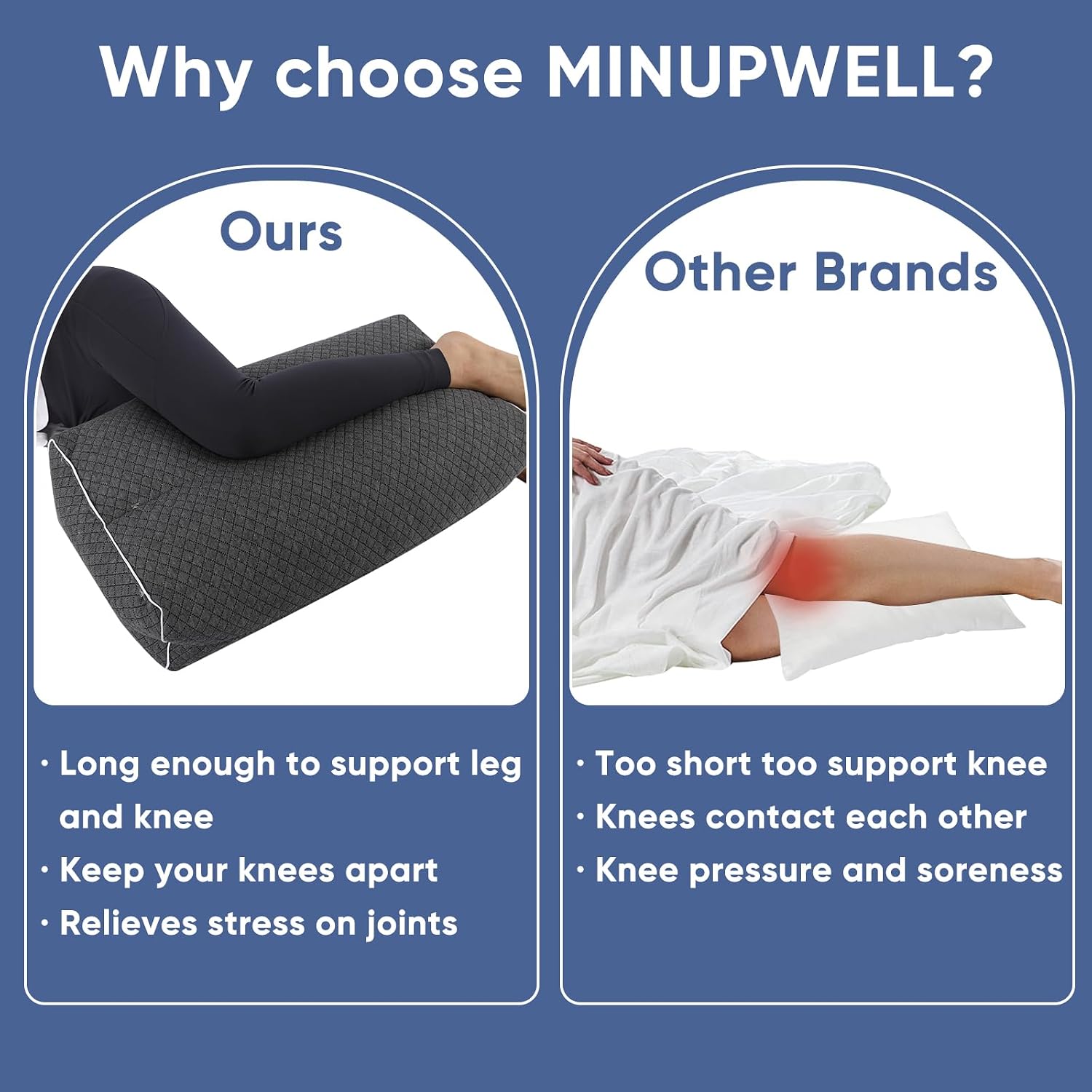 MINUPWELL 6.5" Knee Pillow for Side Sleepers - 100% Shredded Memory Foam Leg Pillow for Side Sleeping - Between Leg & Under Hip Pillow…
