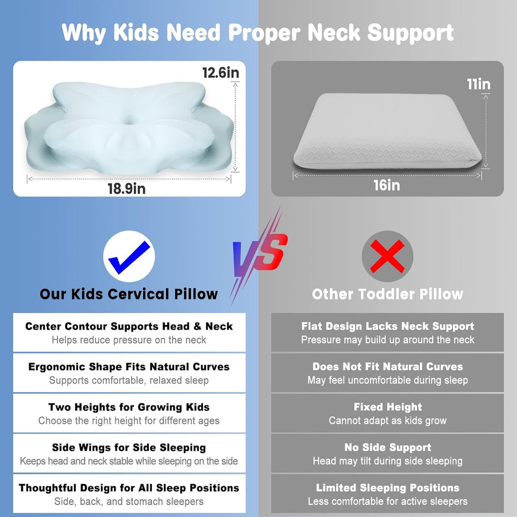 2026 New Toddler Pillow, Kids Cervical Pillow for Neck and Shoulder, Cooling Orthopedic Memory Foam Pillow, Ergonomic Neck Support Pillow…