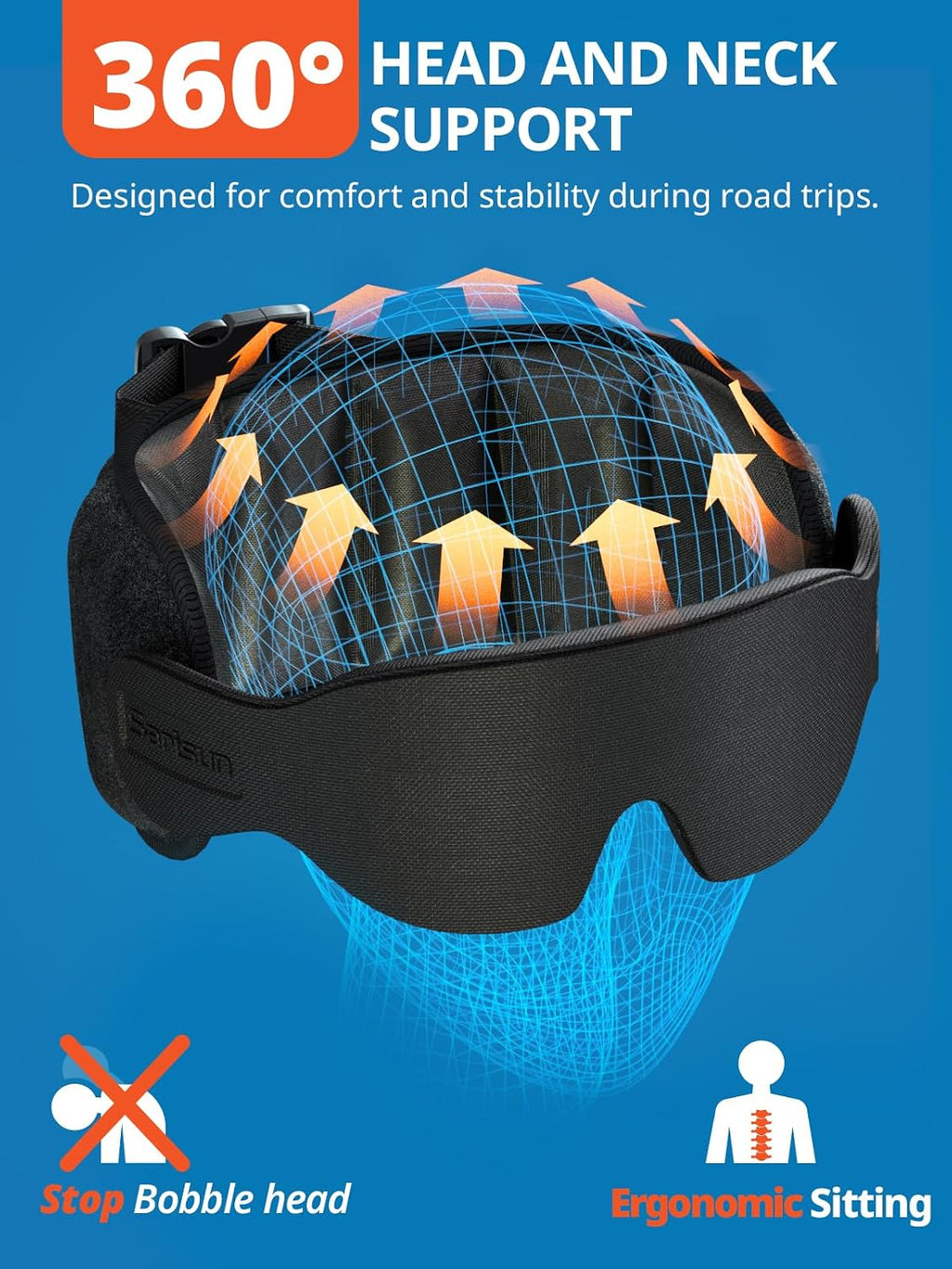 SARISUN Travel Pillow, Car Travel Pillow with 3D Eye Mask for Sleep, 360° Head Support Strap for All Car Seat, Road Trip Essentials, Stop…