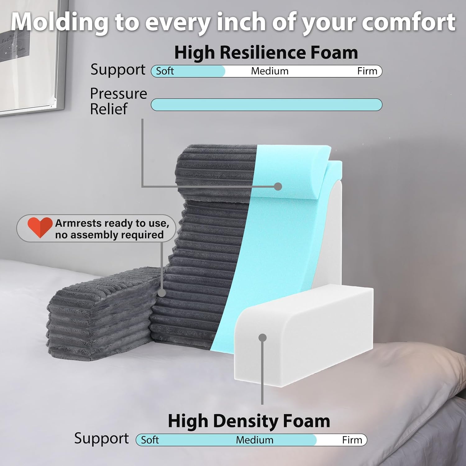 ENITYA 19” Back Pillow for Bed Sitting up, Built-in Armrests & Big Pockets, Back Support Chair Pillow for Sitting up/Watching…