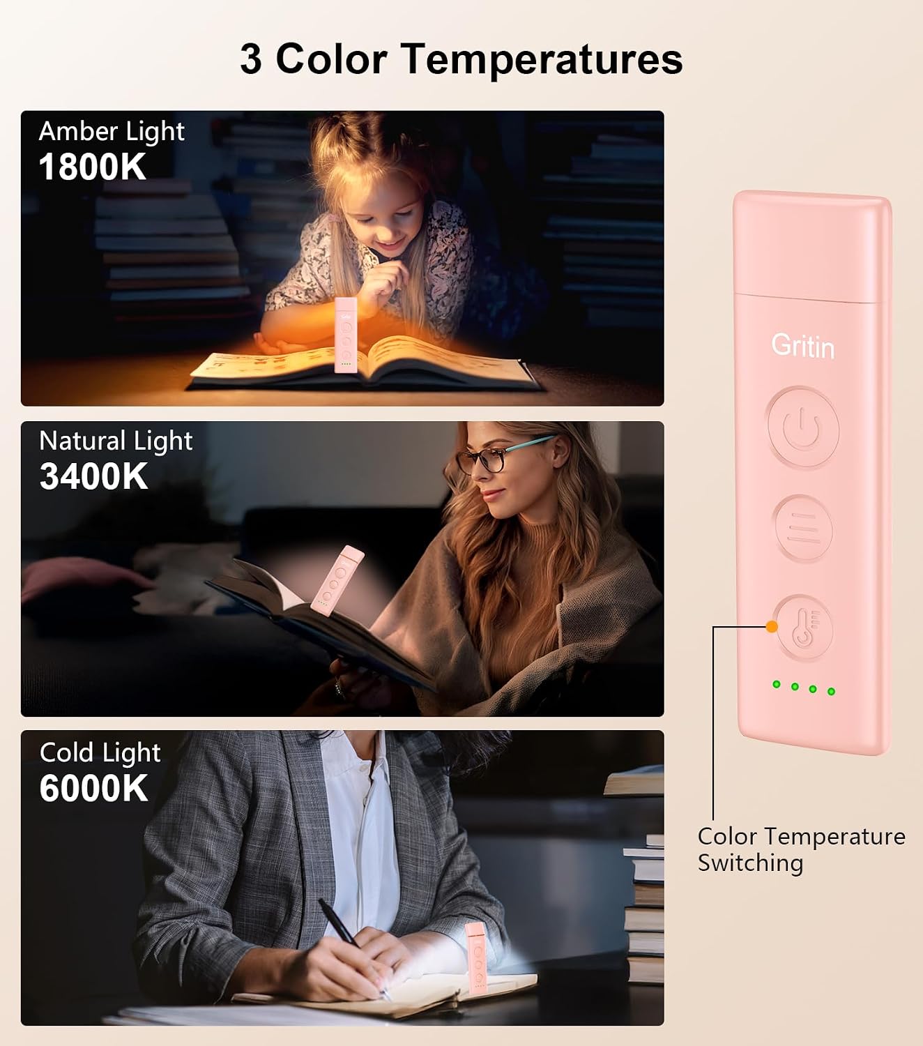 Gritin Book Light Rechargeable, Eye Caring 3-Color & 5-Brightness Clip on LED Reading Light for Books in Bed- Stepless Dimming, Long…