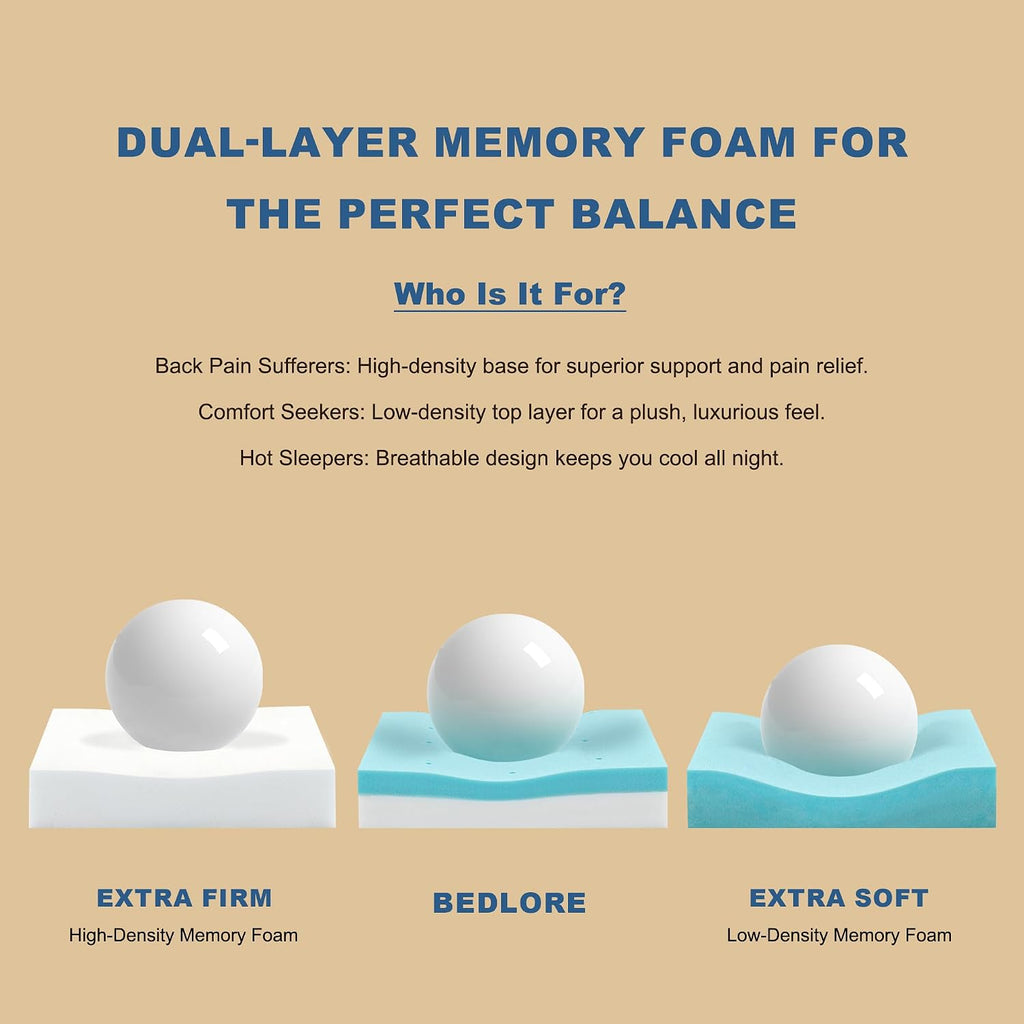 Bedlore 4-Inch King Mattress Topper for Back Pain - Dual Layer Medium Support (2" Gel Memory Foam + 2" Cooling Fluffy Pillow Top Pad)…