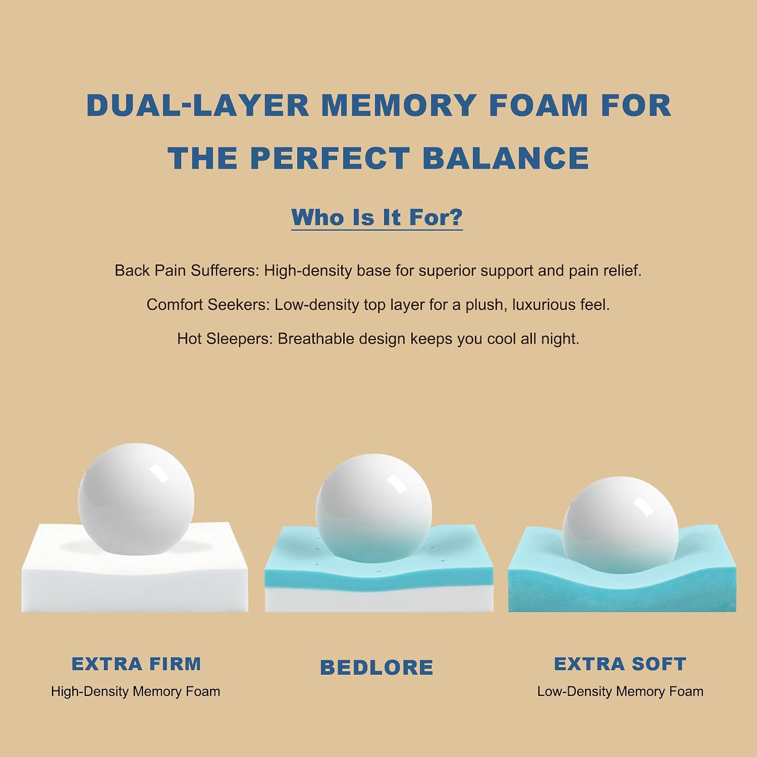 Bedlore 4-Inch King Mattress Topper for Back Pain - Dual Layer Medium Support (2" Gel Memory Foam + 2" Cooling Fluffy Pillow Top Pad)…
