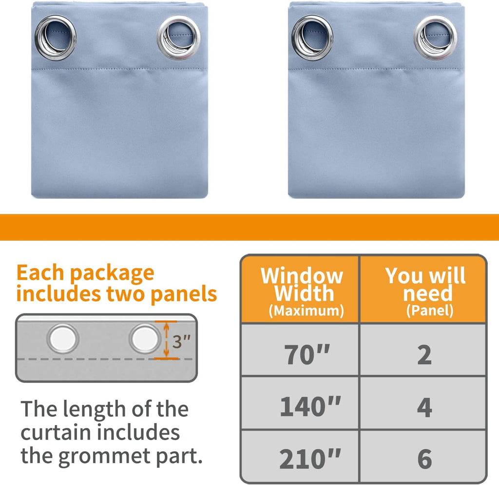 YoungsTex Light Blue Room Darkening Curtains 63 Inch Long for Bedroom - Thermal Insulated Window Drapes with Grommet Blackout Privacy for K…