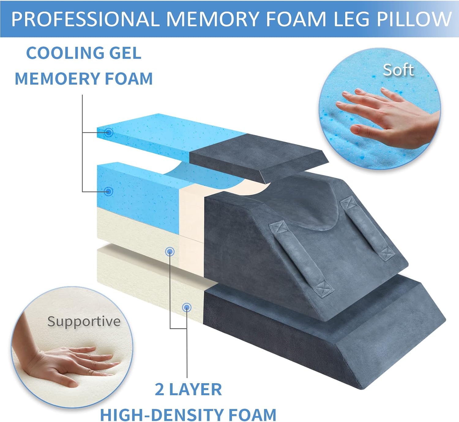 KingPavonini 4-Height Adjustable Leg Elevation Pillows for After Surgery, Injuries, or Rest, Memory Foam Leg Pillows for Sleeping with 3…
