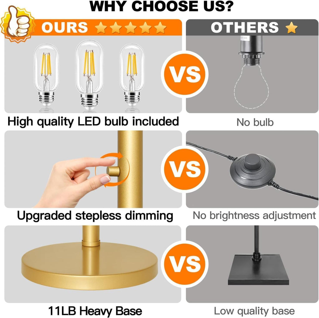 Dimmable Gold Floor Lamp, 3 Lights Arc Floor Lamps for Living Room, Modern Tall Standing Tree Lamp with White Shade & Heavy Base, Large…