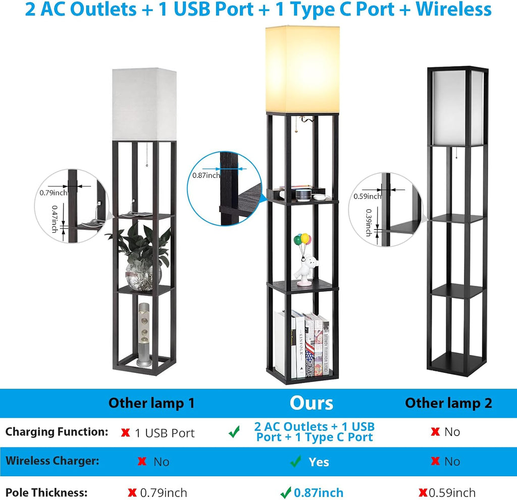 Mlambert Modern Shelf Floor Lamp with Wireless Charger & Fast Charging USB Ports & Type C Port & 2 Power Outlets,3 Tier Storage Lamp for…