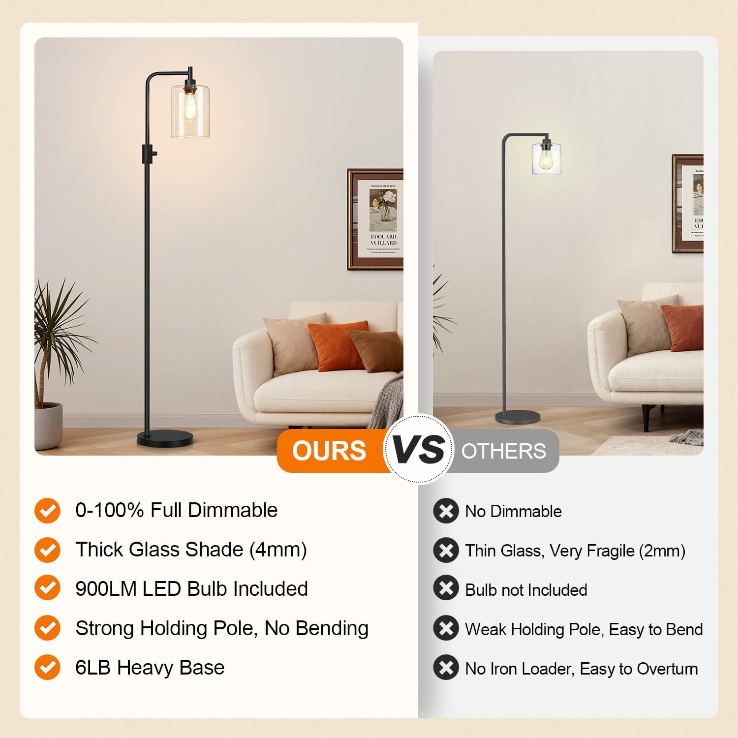 Upgraded】Dimmable Floor Lamp for Living Room with Glass Shade, Black Modern Industrial Floor Lamp with 900LM LED Bulb Included, Bright…
