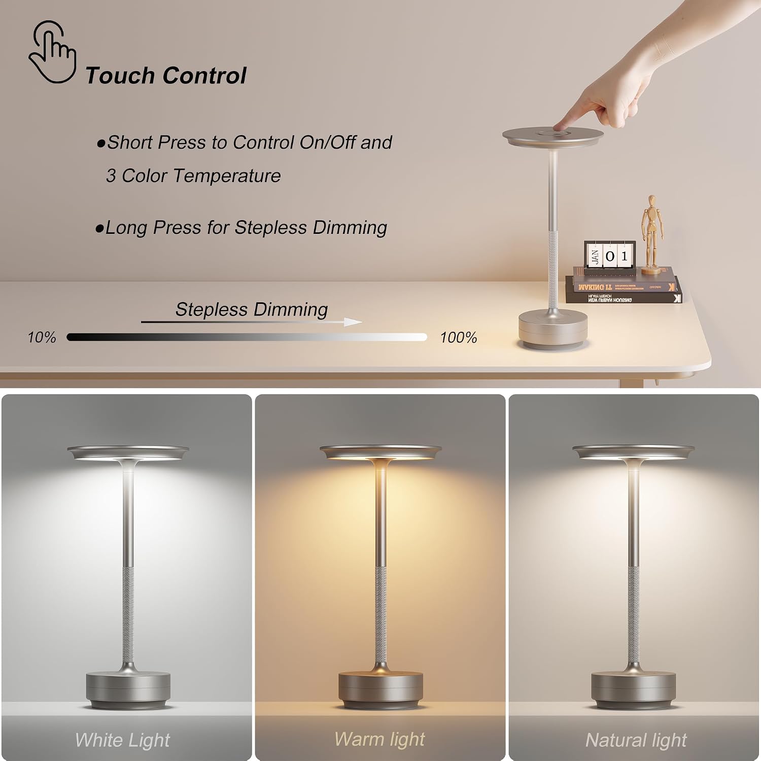 TBBGA 2 Pack Rechargeable Cordless Table Lamps, Portable 5000mAh Battery Table Light, 3 Color Stepless Dimming LED Table Light with…
