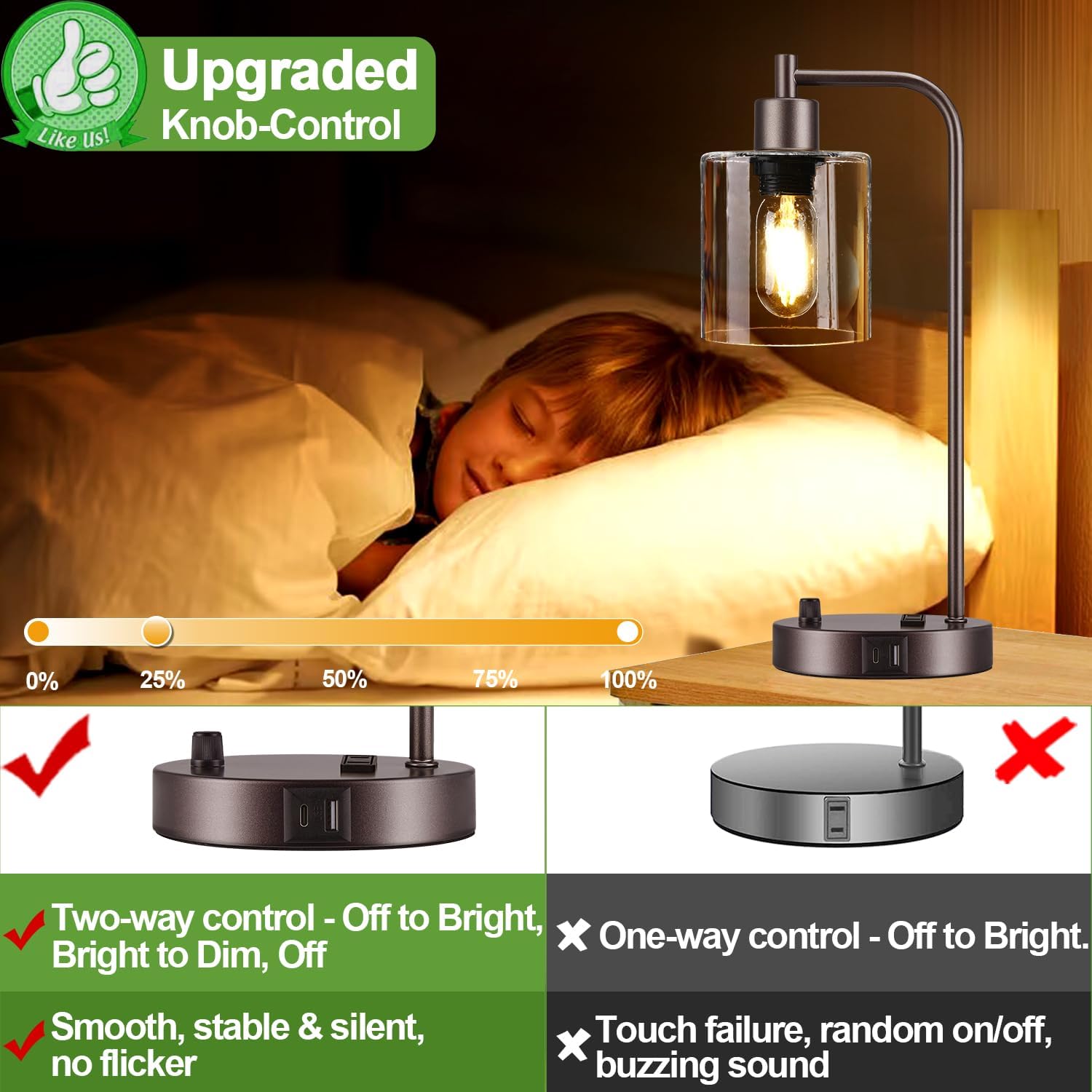 Lynnoland Set of 2 Oil Rubbed Bronze Table Lamps with USB C+A Ports and Outlet, Fully Stepless Dimmable Bedside Lamps, Industrial Desk…