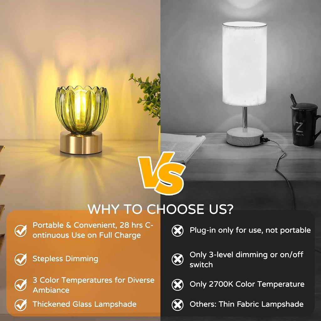 Shenmoyl Cordless Small Table Lamp with 5200mAh Battery & Touch Control, Battery Operated Tulip Table Lamp with 3 Colors, Rechargeable…