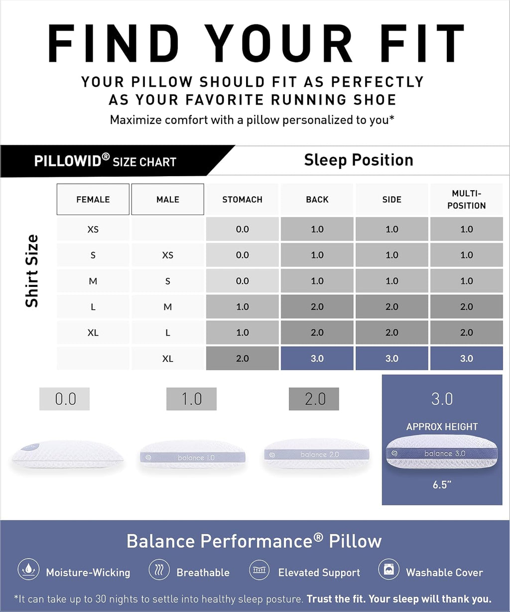 Bedgear Balance Performance Pillow – 3.0 - Moisture Wicking Bed Pillow for All Sleep Positions - Medium Firmness Bed Pillow - Washable…