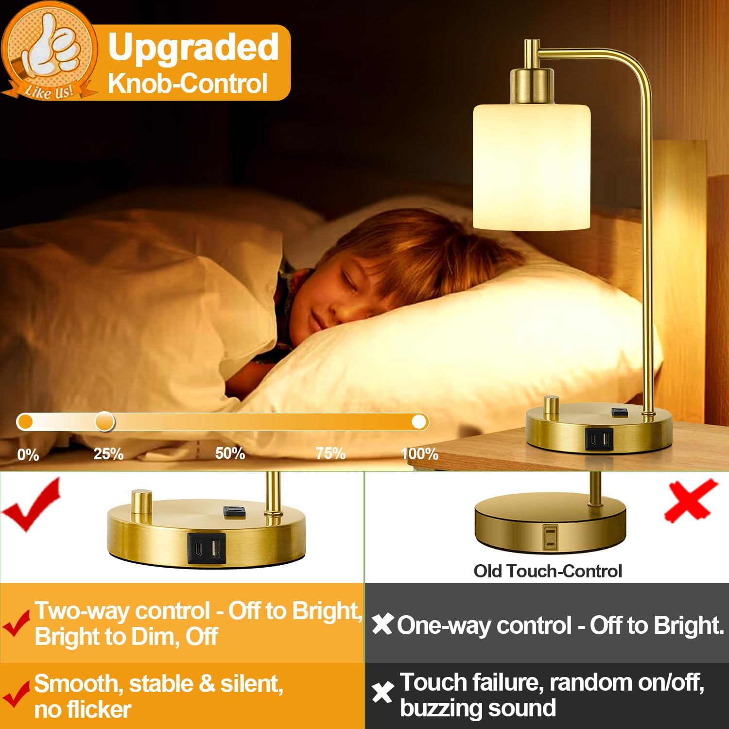 Lynnoland Set of 2 Industrial Table Lamps with USB C+A Ports and Outlet, Gold Fully Stepless Dimmable Bedside Lamps, Nightstand Lamp with…