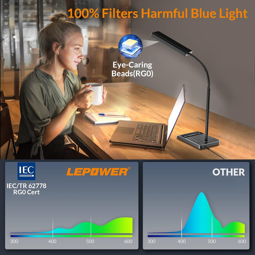 LEPOWER Desk Lamp, 800LM LED for Home Office, 12W Reading for Desk, Eye-Caring Light, Touch Table Gooseneck Lamp, 50 Lighting Modes…