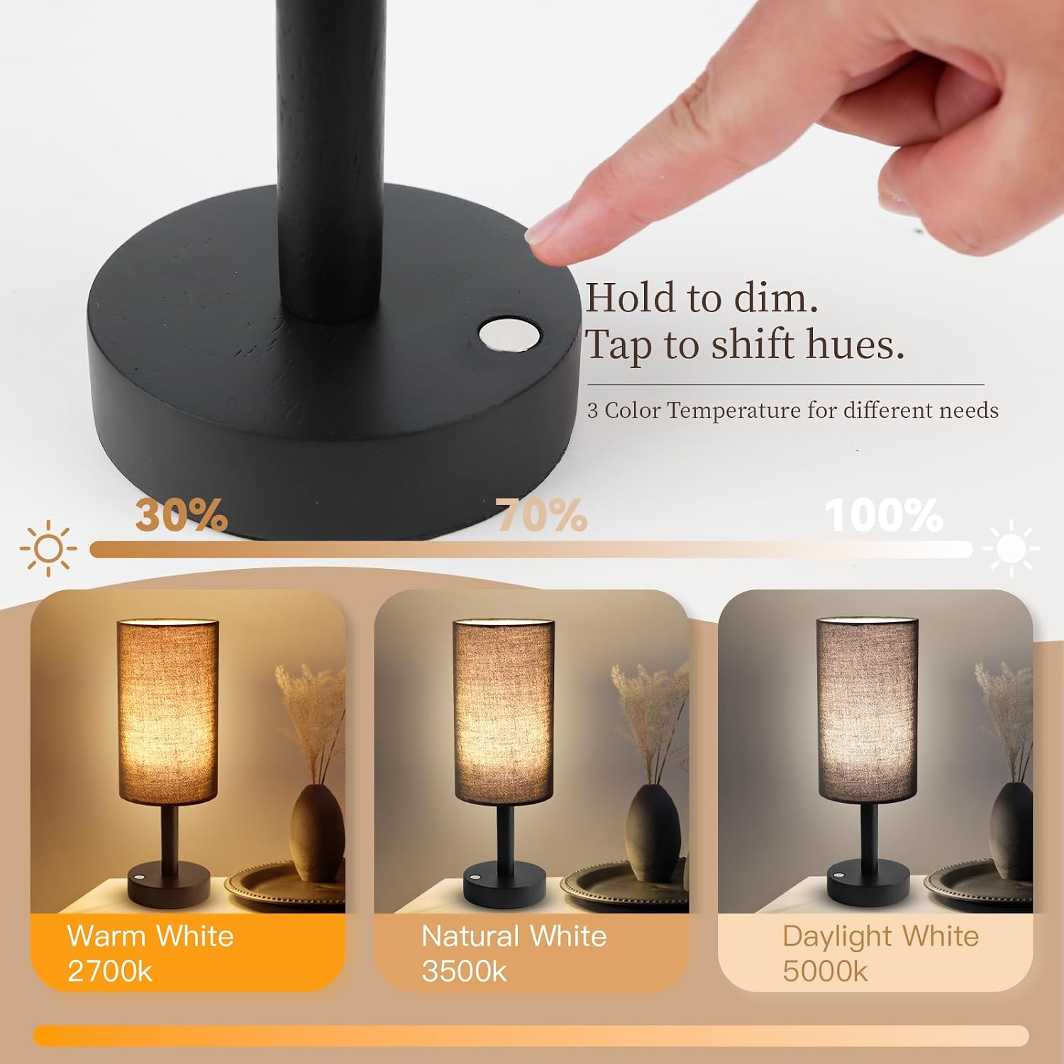 LALISU Small Table Lamp Nightstand Lamp Linen Lampshade Bedroom Wood Base Small Bedside Lamp for Night Stands, Desk Lamps for Reading…