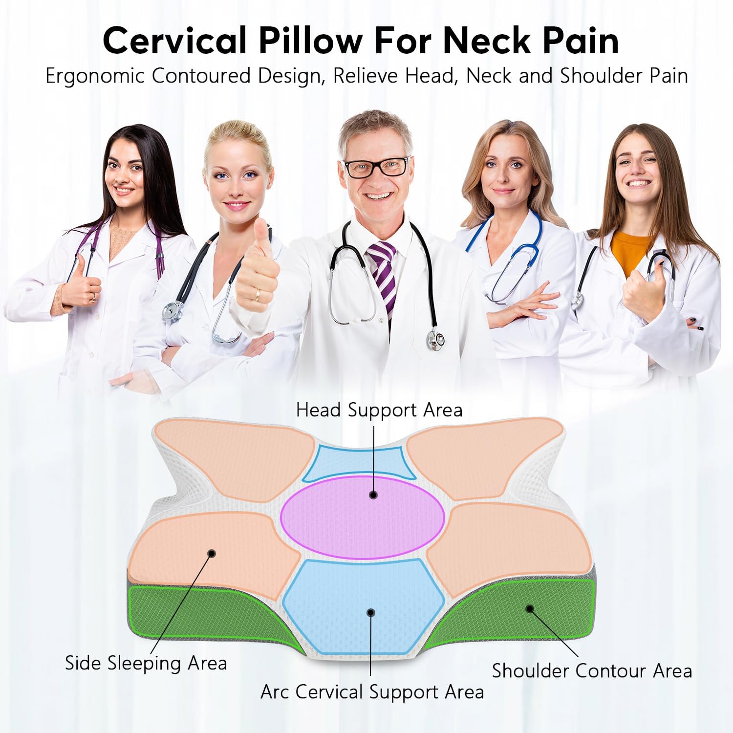 AnvoHome Anvo Cervical Neck Pillow for Neck and Shoulder Pain - Memory Foam Pillows for Sleeping, Contour Orthopedic for Side Back Stomach…