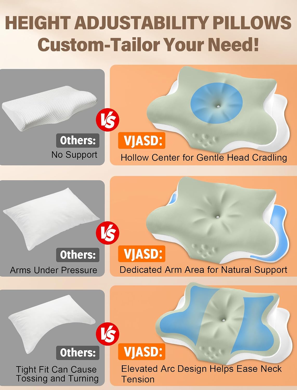 Vjasd Cervical Neck Pillow for – Ergonomic Memory Foam Pillow for Side Sleeper Contour Orthopedic Bed Pillow for Neck Support with Cooling…