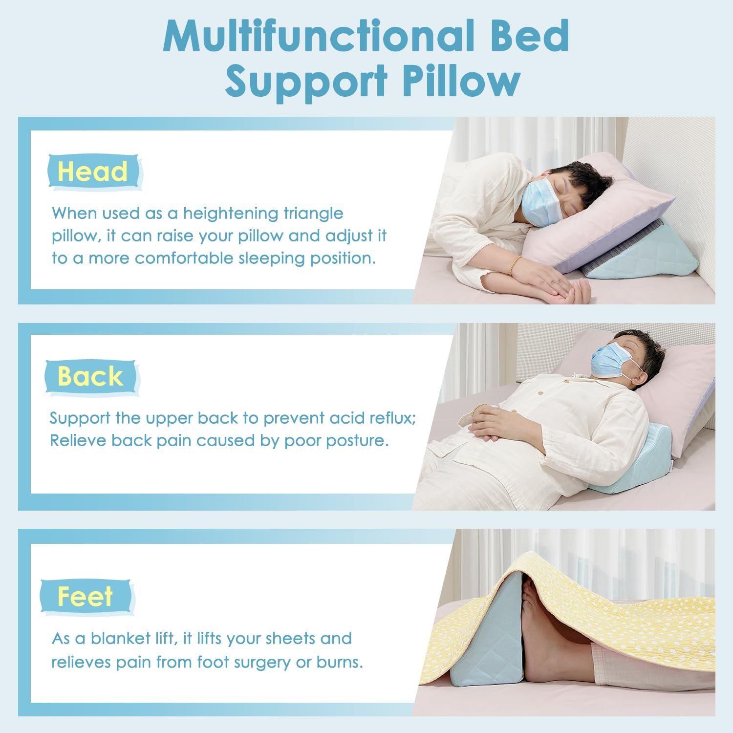 NEPPTthy NEPPT Wedge Pillow for Seniors Side Sleeping Post Surgery Wedge Bedsore Pressure Relief Incline Pillow Patient Turning Wedges…