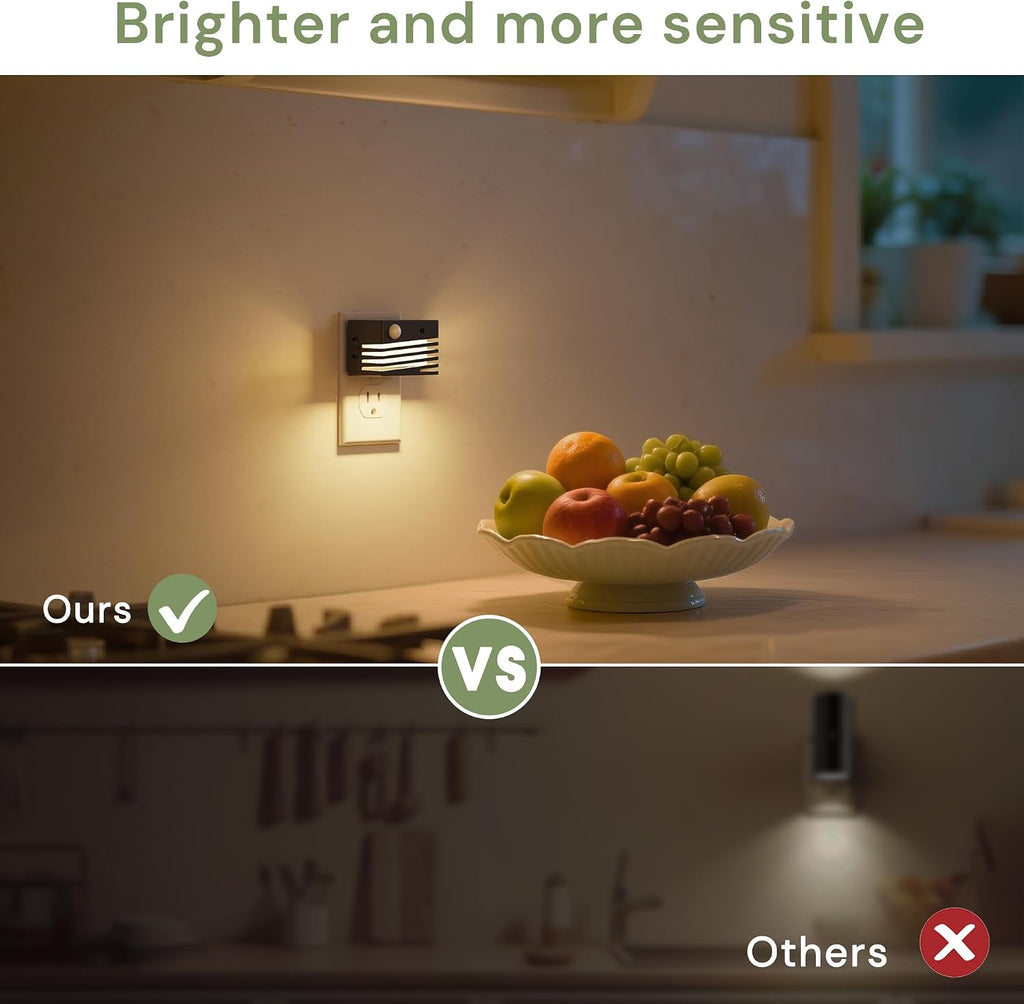 L LOHAS LED Motion Sensor Night Lights, [2 Pack] Dimmable Night Light Plug into Wall with Dusk-to-Dawn Sensor, Adjustable Brightness…