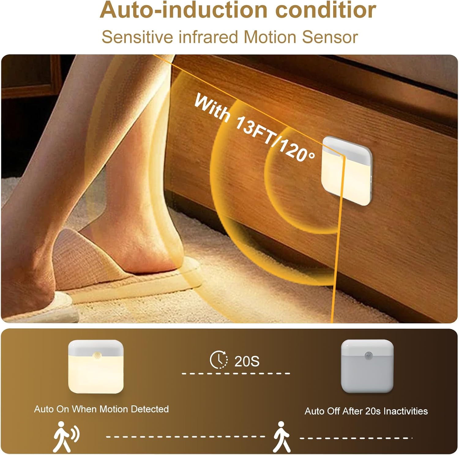 2 Pack Motion Sensor Night Light, Rechargeable Battery Night Lights Warm White, Portable Mini Motion Activated Night Light for Wall…