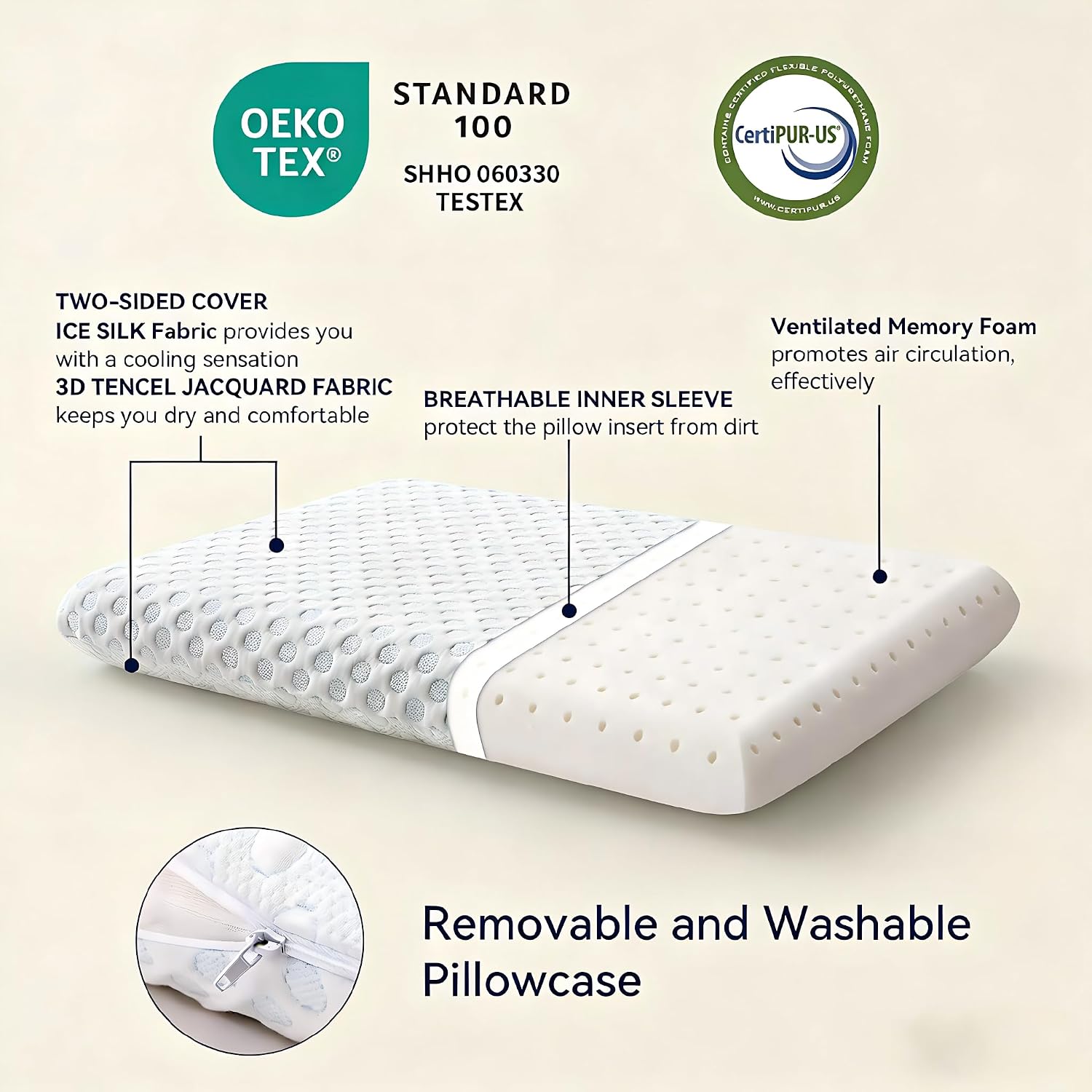 HcoreMemoryFoamHome Hcore Ultra Thin Pillow 2.75" Stomach Sleeping, Pillow for Side Back Stomach Sleepers, Gel Infused Memory Foam Pil…