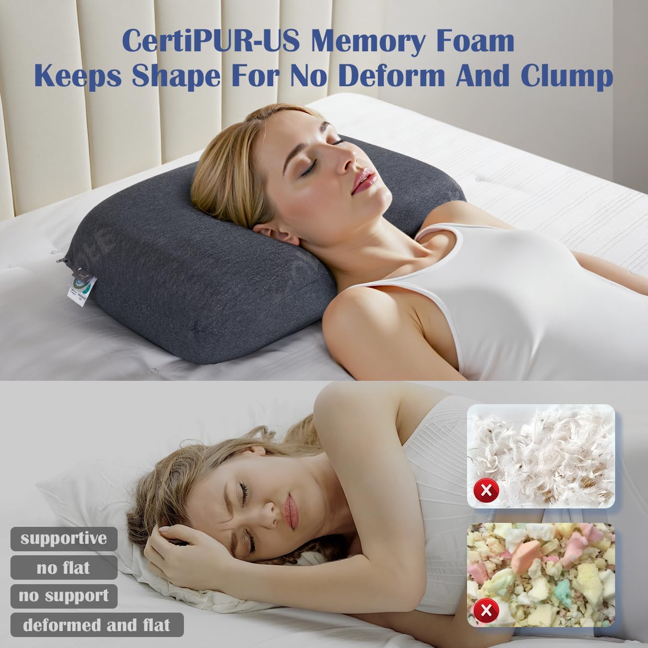 Lofe Adjustable Memory Foam Pillow - Combined Thin Pillow to Adjust Softness/Support, 10 Heights of Adjustable Piliow for Neck, CertiPUR-U…