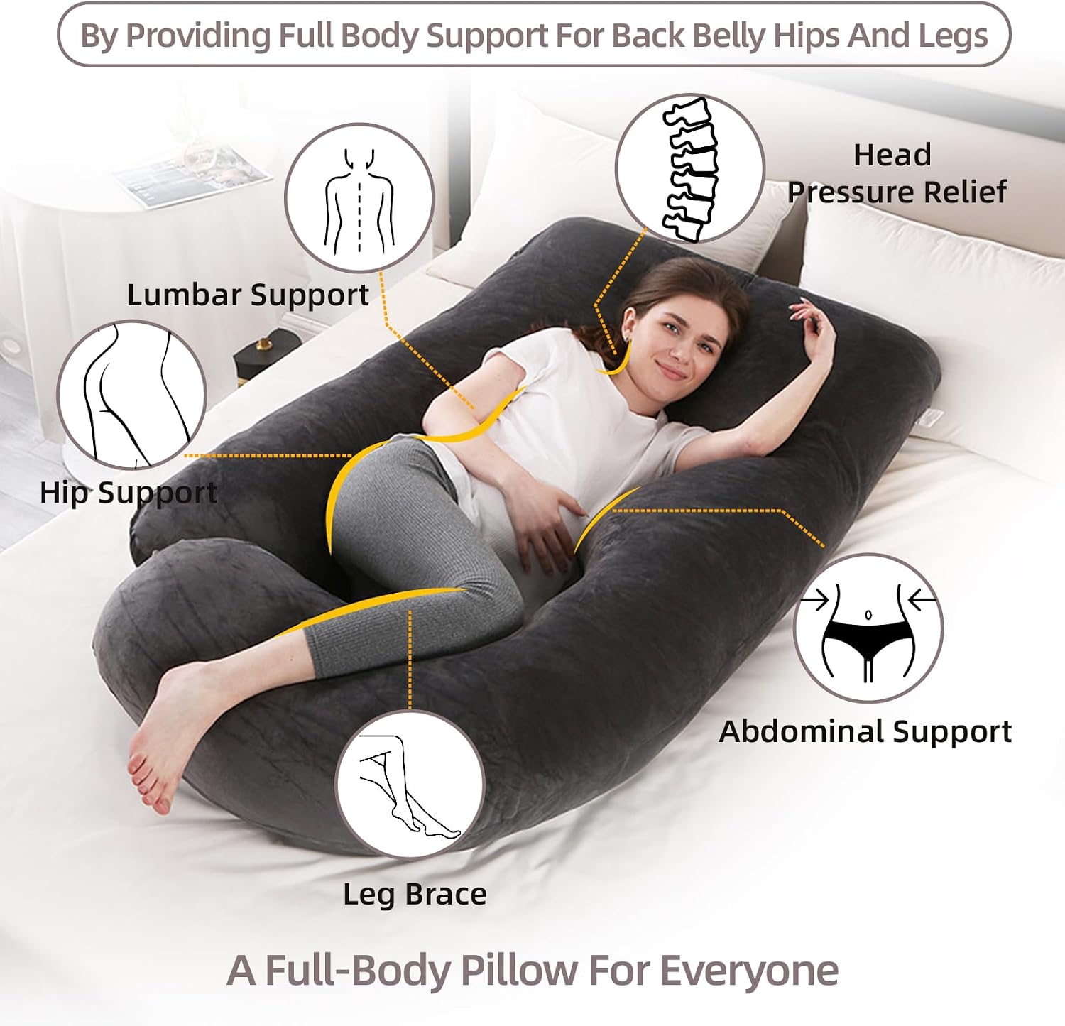 60 Inch Full Body Pregnancy Pillows for Sleeping Cooling Pregnancy Pillow, U Shaped Pregnancy Body Pillow, Maternity Pillows for Pregnant…