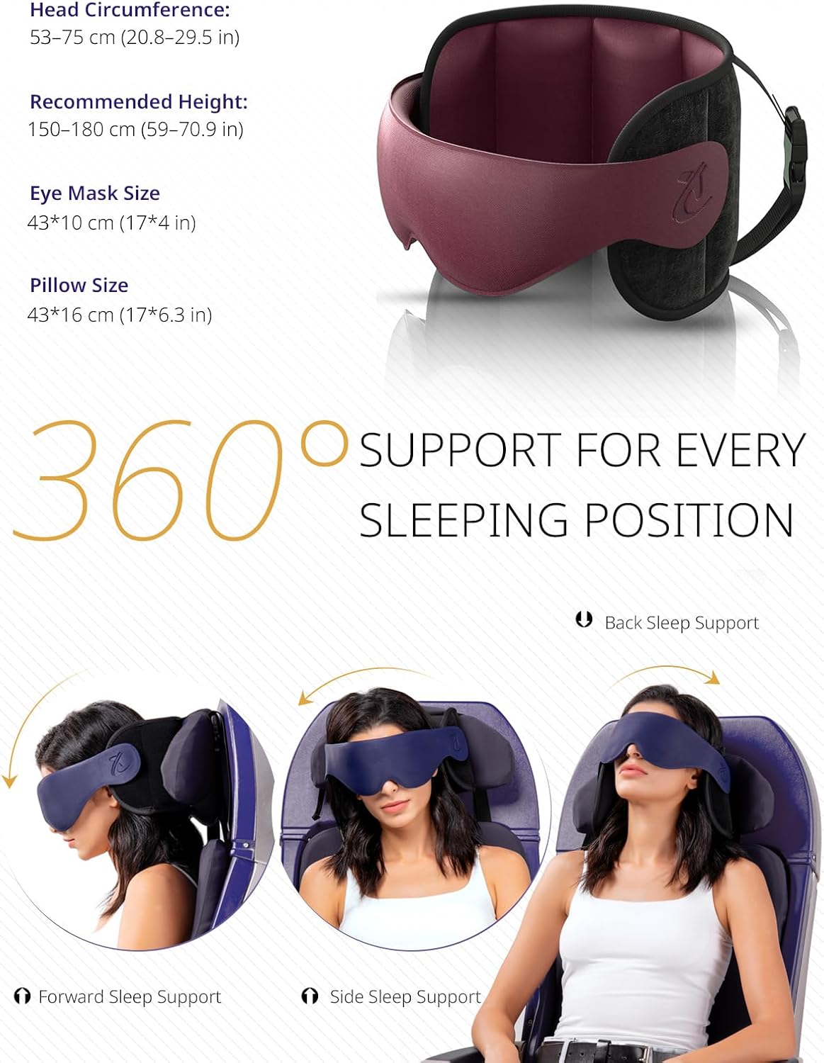 Bonairest Travel Pillow, Airplane Neck Pillow with 3D Eye Mask for Sleeping, Round Edge Plane Head Strap 360°Headrest Support for Long Flig…