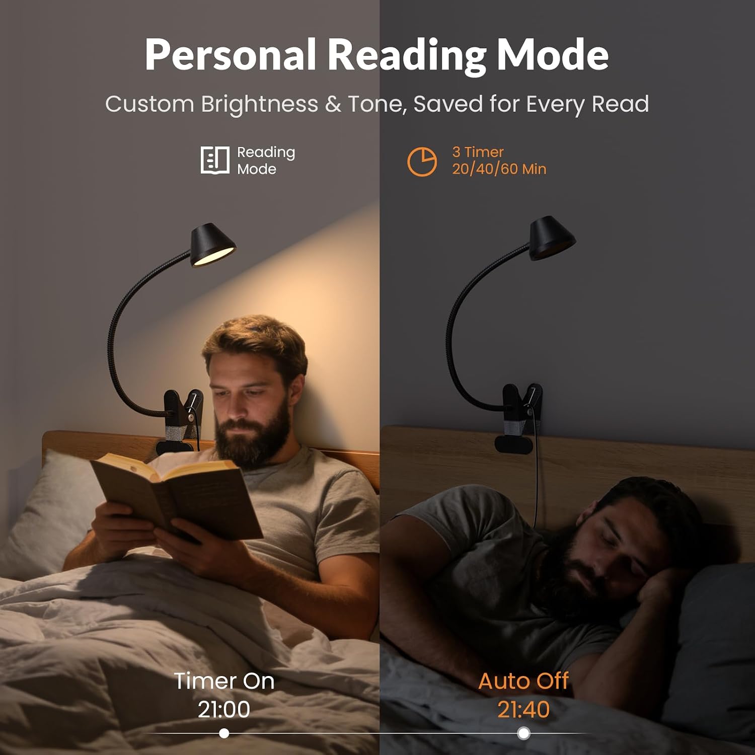 Lepower Clip on Light, 7W Reading Lights for Books in Bed with 5 Colors & Stepless Dimming, RG0 Eye-comfort, Amber Glow Light & Auto…