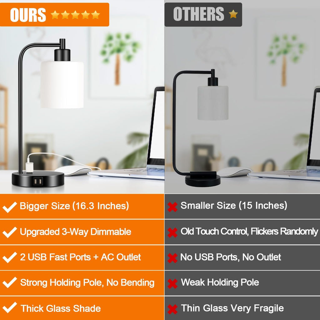 Set of 2 Industrial Touch Control Table Lamps with 2 USB Ports and AC Outlet - 3-Way Dimmable Black Bedside Lamp Nightstand Desk Lamps…