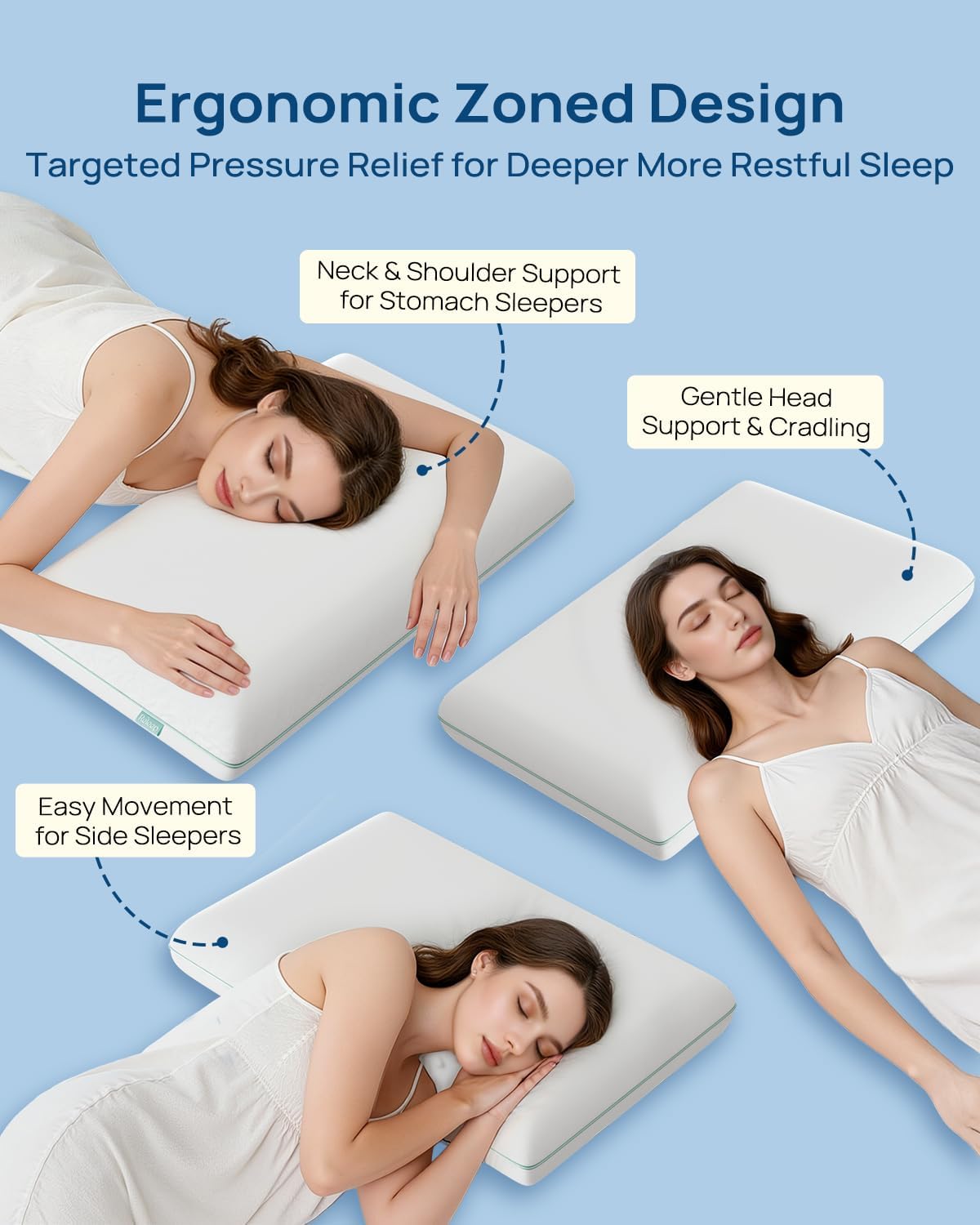 Releep Cool Touch Gel Memory Foam Pillow, Soft Breathable Cervical Neck Pillow, Deep Sleep Pillow, Ergonomic Orthopedic Bed Pillow for Neck…