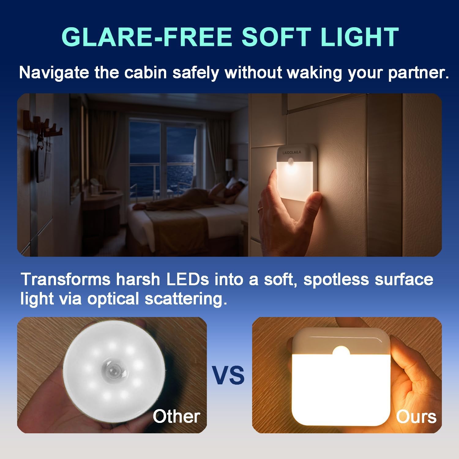 Laidolaila 2 Pcs Magetic Night Light Motion Sensor Cruise Ship Approved with USB Cable LED Rechargeable Battery for Indoor Use in Bathroom…