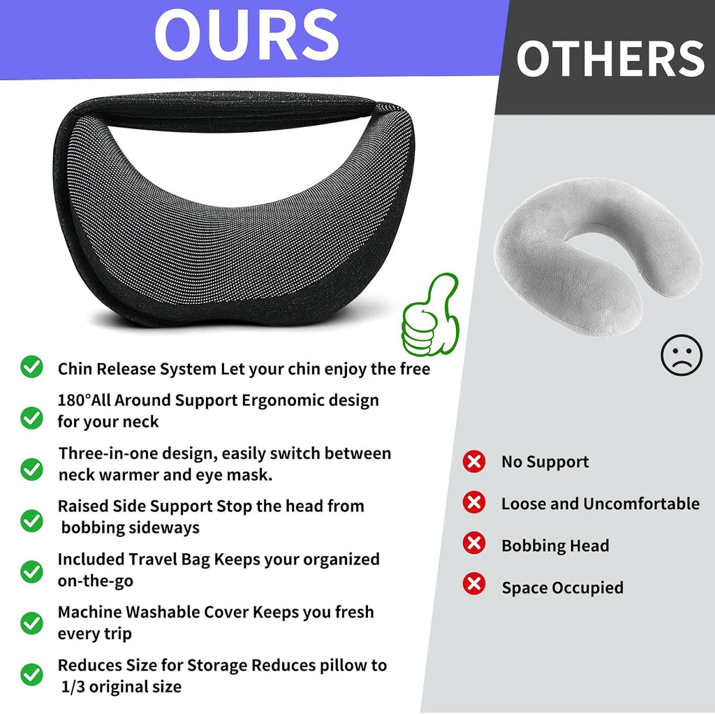StayCoolThisSummer 3-in-1 Memory Foam Travel Neck Pillow – Adjustable, Machine Washable & Portable for Airplane, Car, Office – Converts to…