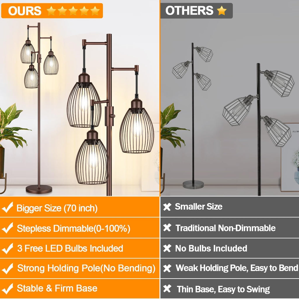 Torondo Dimmable Farmhouse Industrial Floor Lamp, Matte Brown Tree Standing Tall Lamps with 3 Elegant Teardrop Cage Head & 800 Lumens LED…