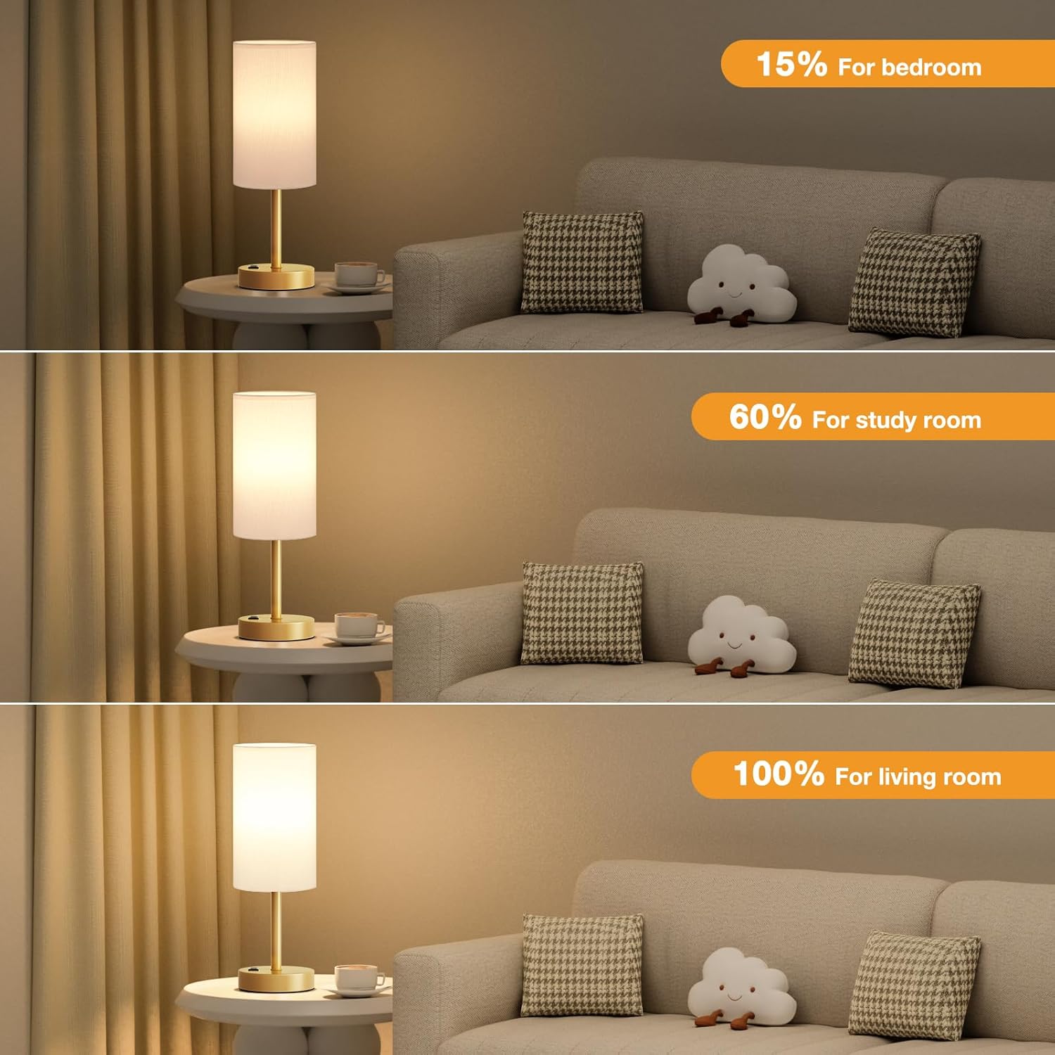 Fenmzee Gold Nightstand Bedroom Lamp - 3 Way Dimmable Bedside Lamp USB C A Charging Ports and AC Outlet, Small Table Lamp Linen Lampshade…