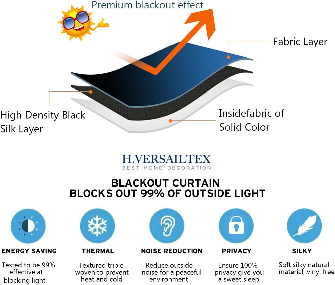 H.VERSAILTEX Blackout Patio Curtains 100 x 84 Inches for Sliding Door Extral Wide Blackout Curtain Panels Thermal Insulated Roo…
