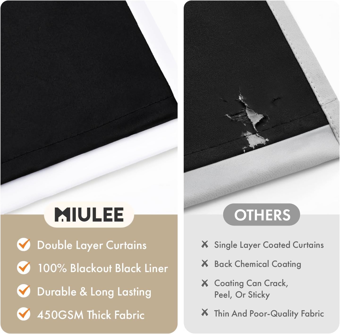 Miulee White 100% Blackout Curtains for Bedroom 63 Inch Long, 2 Thick Layers Thermal Insulated Black Out Window Curtains with Black Liner,…