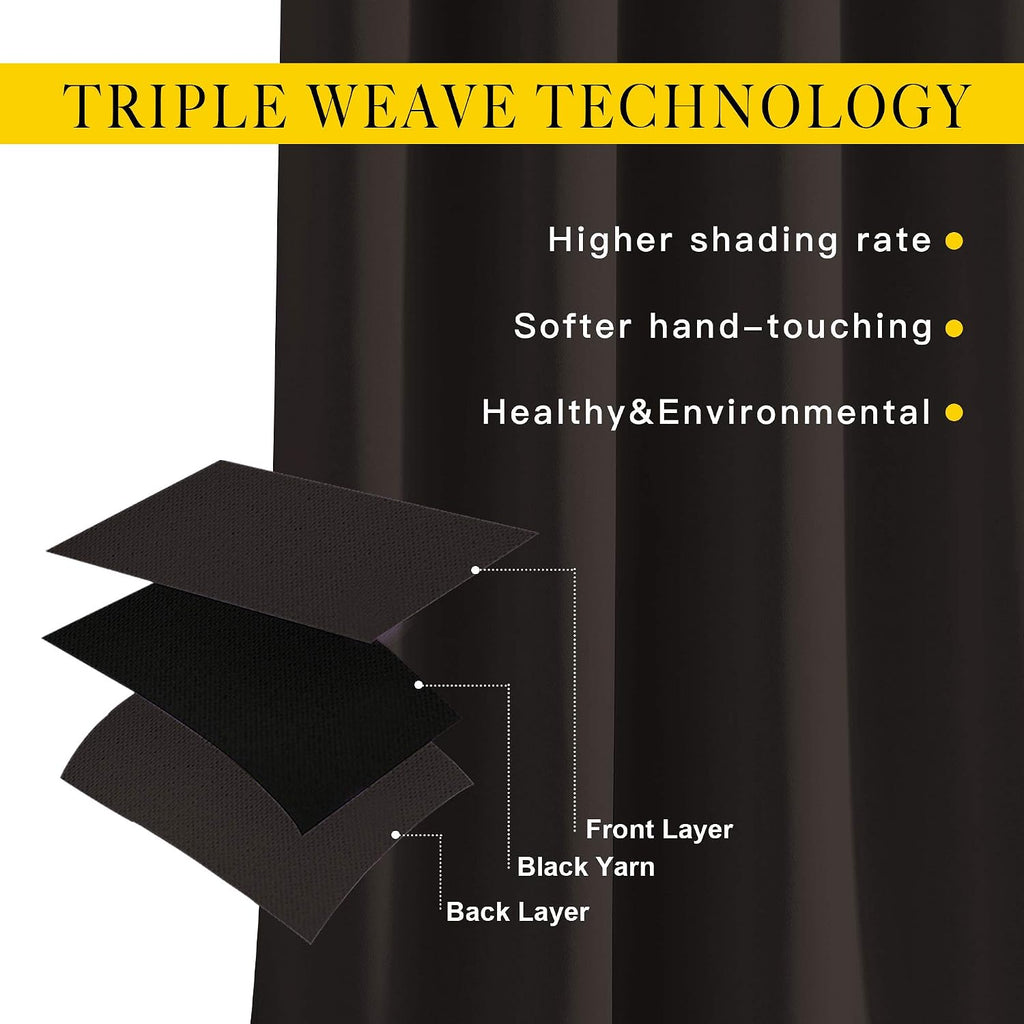 Nicetown Bedroom Blackout Curtains and Drapes - Energy Smart Thermal Insulated Solid Grommet Blackout Draperies for Living Room (2 Panels,…