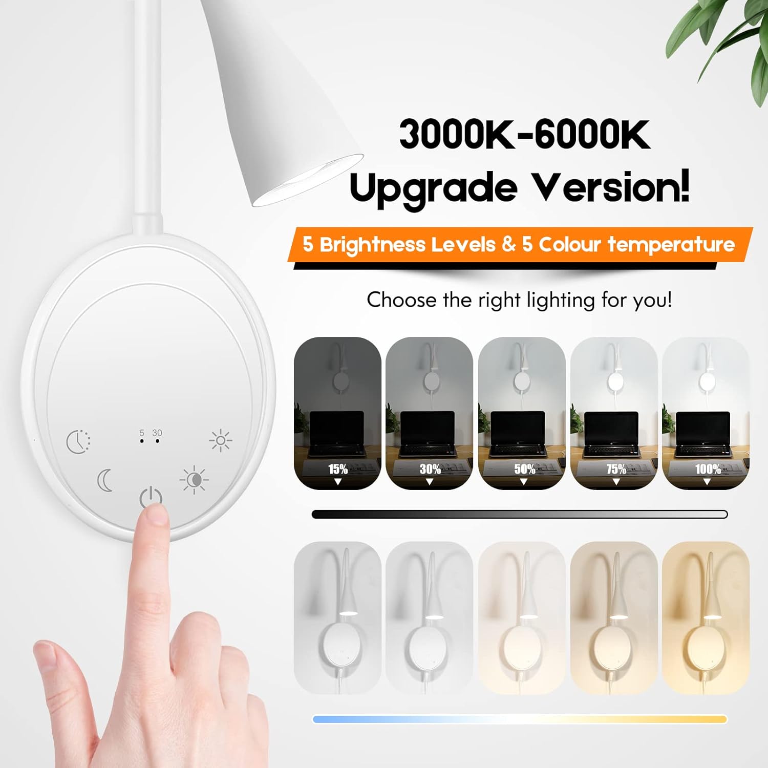 SANKEDOU LED Wall Mount Reading Light, Bedside Reading Lights with Touch Control, 5 Dimmable, USB Output, Night Light & Timers, Flexible…