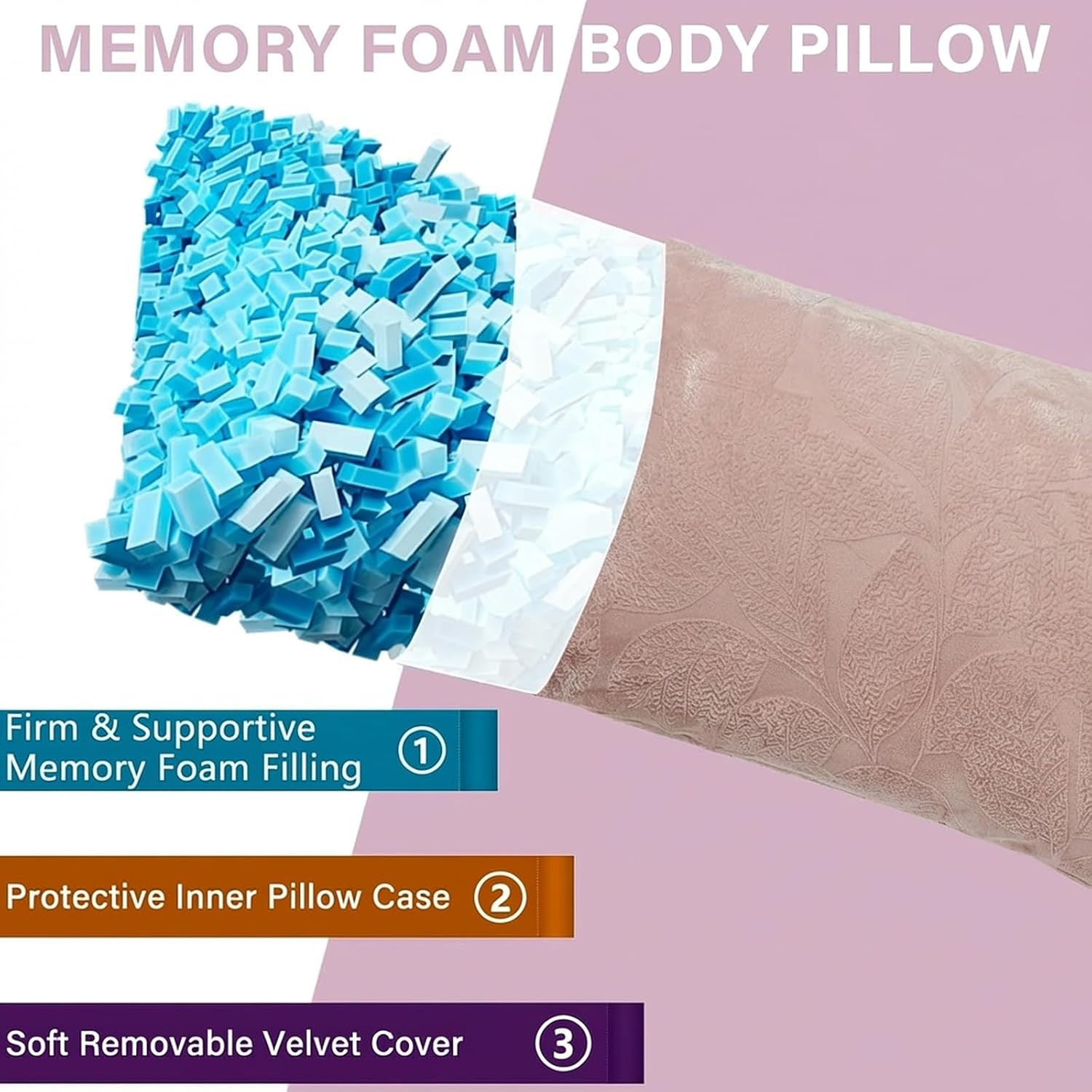1 MIDDLE ONE Body Pillow, Memory Foam Body Pillows for Adults Sleeping, Long Pillow for Bed, Big Large Firm Full Body Pillow for Side…