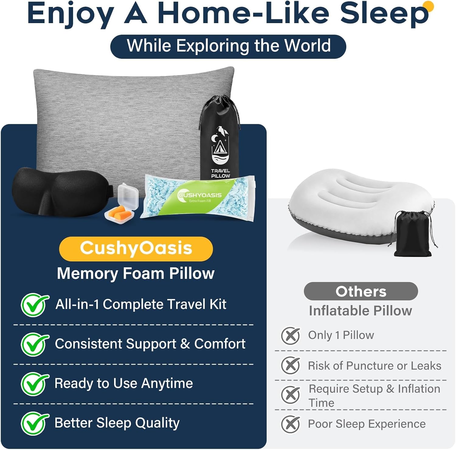 CushyOasis All-in-1 Camping Pillow Set - Shredded Memory Foam Neck Pillow Travel Pillow with Eye Mask, Earplugs, Washable Cover, Compact…