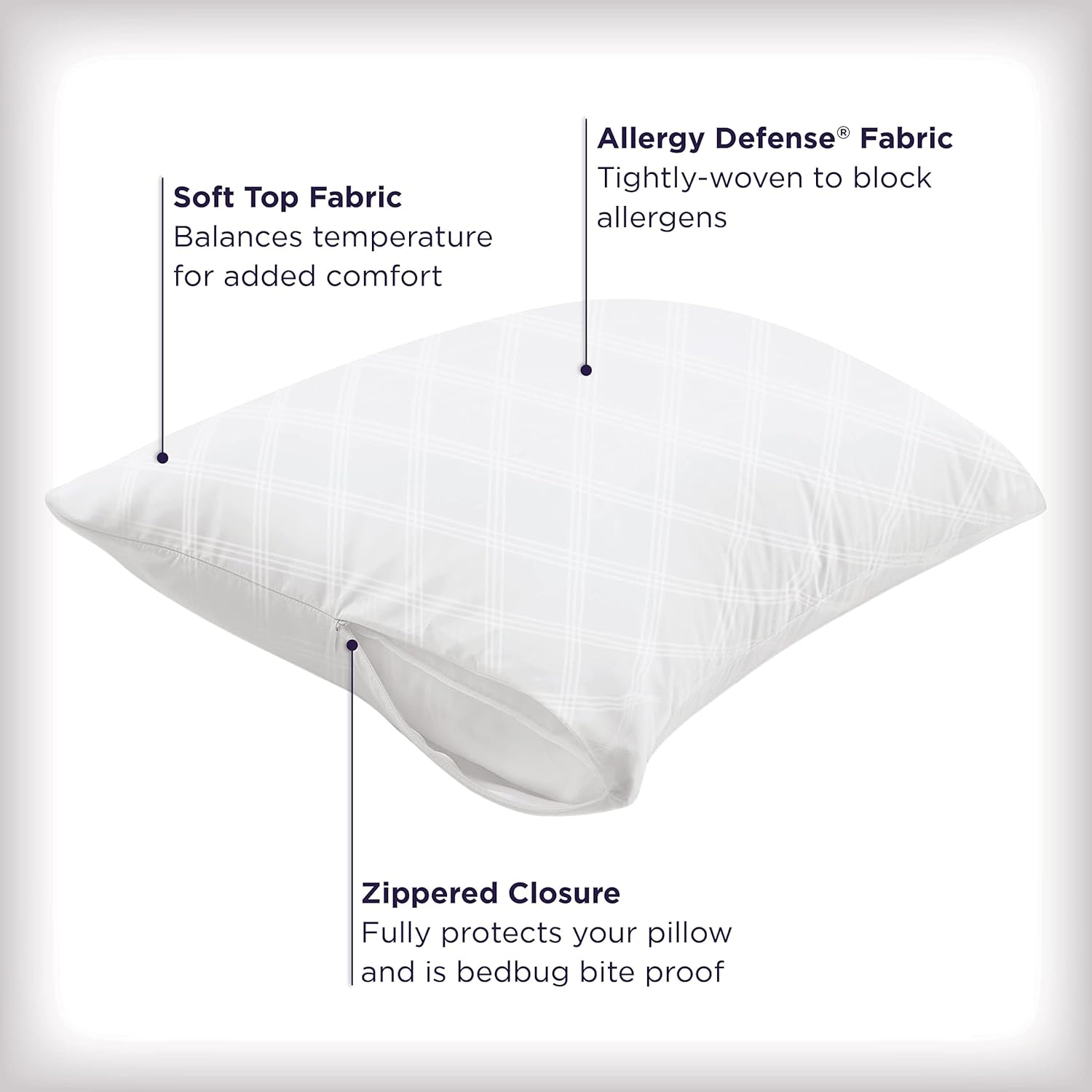 Set of 2 King AllerEase Pillow Protectors - Temperature Balancing, Allergist Recommended - Premium Breathable, Zippered Protectors