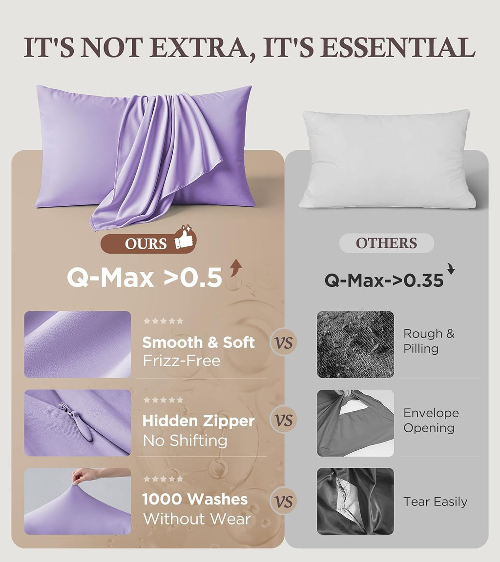 Rifens Instant Chill Cooling Pillowcase for Hot Sleepers, 2% HA Infused Pillowcase Hydrates Skin & Hair, Reduces Wrinkles & Frizz, Softer T…