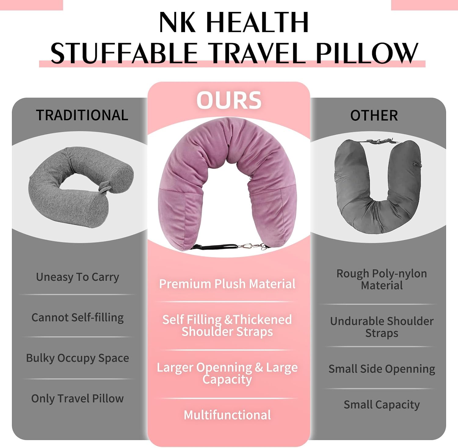 Stuffable Travel Pillow, Stuffable Neck Pillow for Travel, Neck Pillow Stuffed with Clothes Storage - No Extra Baggage Fees, Fits 5+ Days…