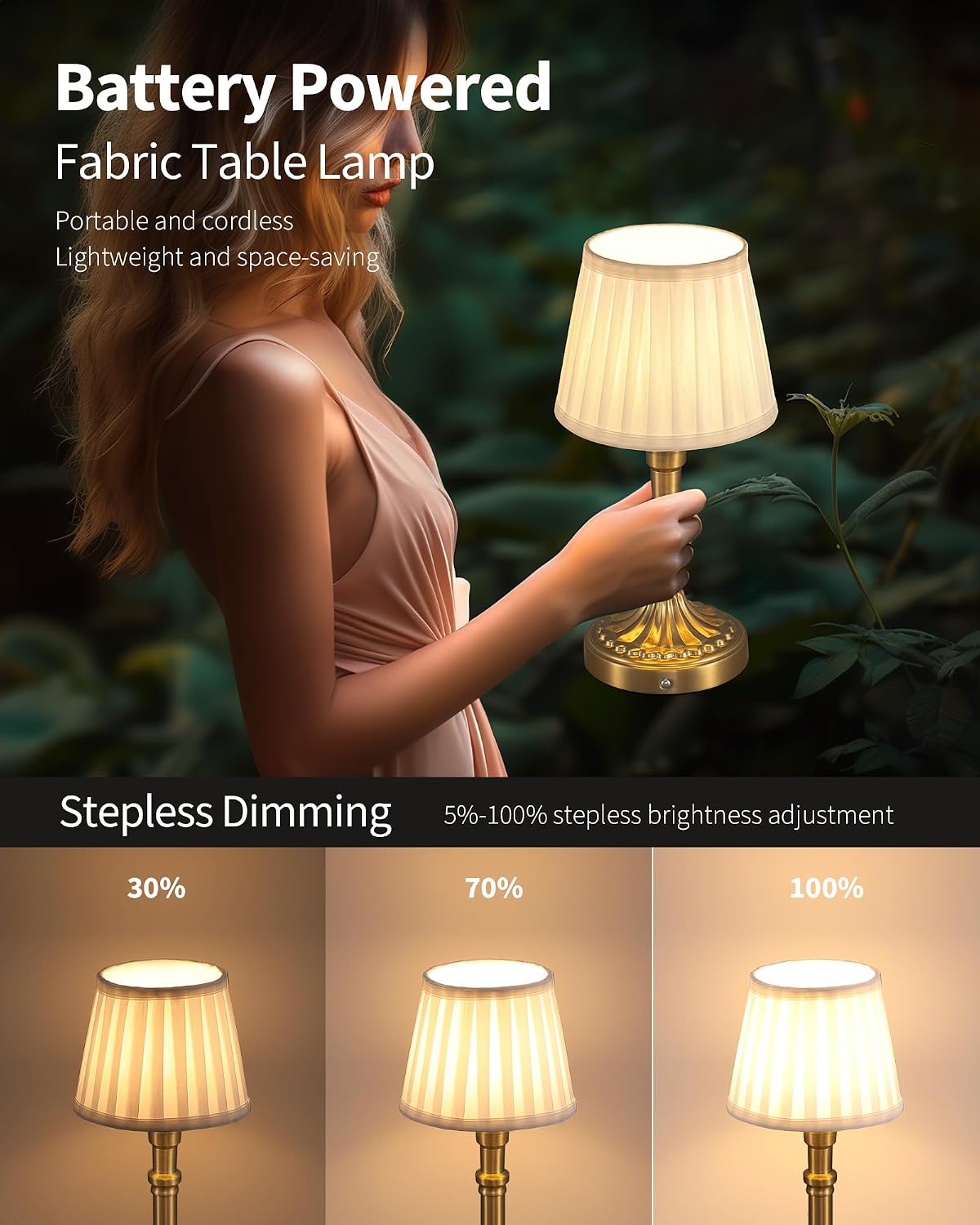 KDG Cordless Portables Table Lamp, LED Fabric Shade Small Desk Lamps, 4000mAh Battery Powered Lighting, 2700K Stepless Dimmable Light for…